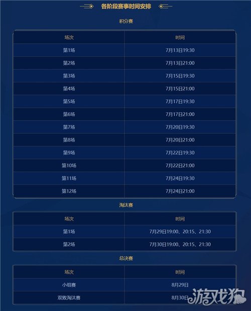 包含再次争霸！欧预赛激战一触即发的词条